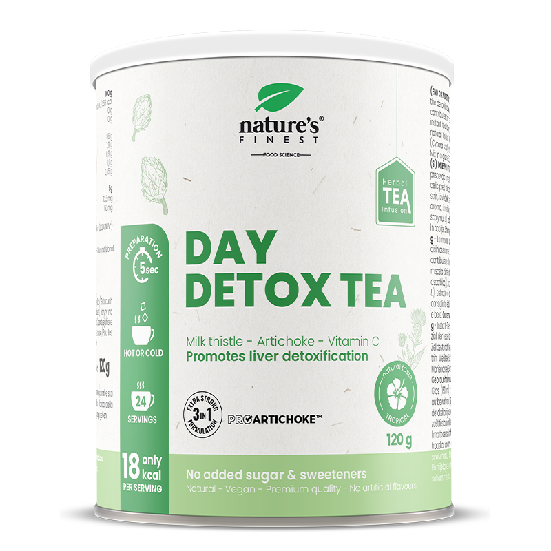 Day Detox Tea