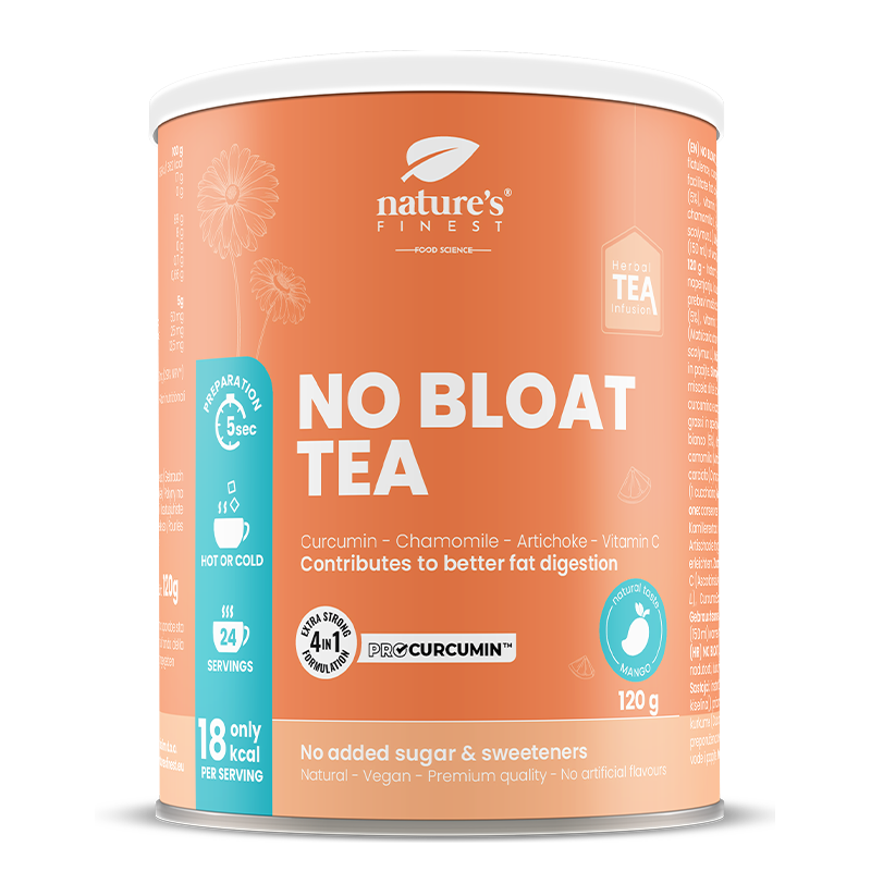 No Bloat Tea